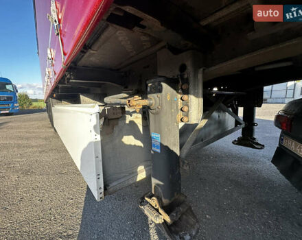 Серый Шмитц Каргобулл Cargobull, объемом двигателя 0 л и пробегом 0 тыс. км за 14500 $, фото 30 на Automoto.ua
