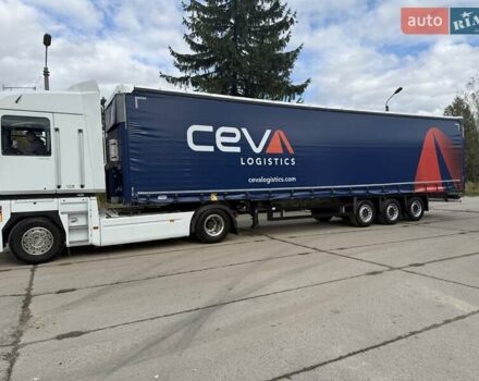Сірий Шмітц Каргобулл Cargobull, об'ємом двигуна 0 л та пробігом 170 тис. км за 14950 $, фото 7 на Automoto.ua