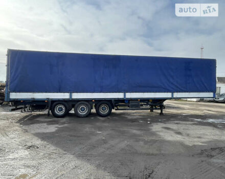 Синий Шмитц Каргобулл Cargobull, объемом двигателя 0 л и пробегом 100 тыс. км за 4600 $, фото 15 на Automoto.ua
