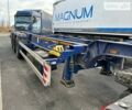 Синий Шмитц Каргобулл Cargobull, объемом двигателя 0 л и пробегом 1 тыс. км за 12675 $, фото 9 на Automoto.ua