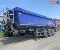 Синий Шмитц Каргобулл Cargobull, объемом двигателя 0 л и пробегом 200 тыс. км за 25000 $, фото 1 на Automoto.ua