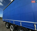 Синий Шмитц Каргобулл Cargobull, объемом двигателя 0 л и пробегом 0 тыс. км за 13900 $, фото 25 на Automoto.ua