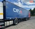 Синий Шмитц Каргобулл Cargobull, объемом двигателя 0 л и пробегом 170 тыс. км за 14999 $, фото 2 на Automoto.ua