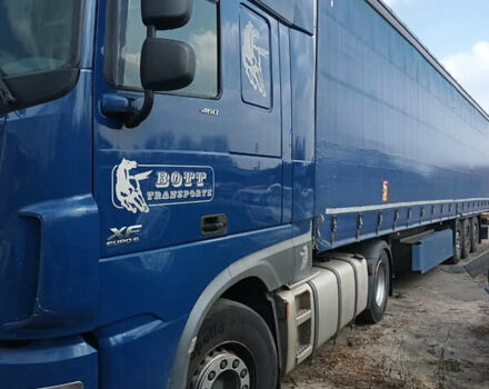 Синий Шмитц Каргобулл Cargobull, объемом двигателя 0 л и пробегом 325 тыс. км за 15999 $, фото 8 на Automoto.ua