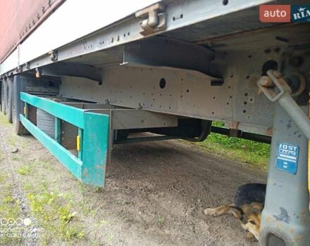 Шмитц Каргобулл CFS, объемом двигателя 14.86 л и пробегом 0 тыс. км за 7200 $, фото 10 на Automoto.ua