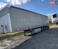 Шмитц Каргобулл Gotha 2007 в Хусте на Automoto.ua Шмитц Каргобулл Gotha, объемом двигателя 0 л и пробегом 111 тыс. км за 9700 $, фото 2 на Automoto.ua
