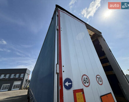 Шмітц Каргобулл Mega, об'ємом двигуна 0 л та пробігом 0 тис. км за 8999 $, фото 21 на Automoto.ua