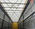 Шмитц Каргобулл Mega, объемом двигателя 0 л и пробегом 111 тыс. км за 9234 $, фото 20 на Automoto.ua