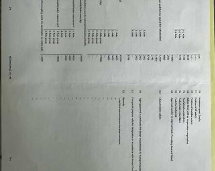 Белый Шмитц Каргобулл SCB S3B, объемом двигателя 0 л и пробегом 1 тыс. км за 34900 $, фото 26 на Automoto.ua