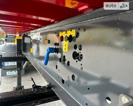 Шмитц Каргобулл SCB S3T 2020 в Виннице на Automoto.ua Красный Шмитц Каргобулл SCB S3T, объемом двигателя 0 л и пробегом 100 тыс. км за 38738 $, фото 27 на Automoto.ua