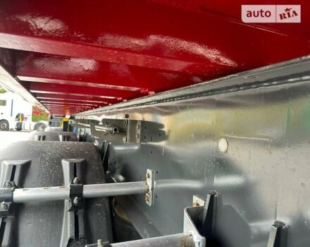 Шмитц Каргобулл SCB S3T 2020 в Виннице на Automoto.ua Красный Шмитц Каргобулл SCB S3T, объемом двигателя 0 л и пробегом 100 тыс. км за 38738 $, фото 32 на Automoto.ua