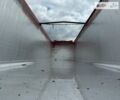 Шмитц Каргобулл SCB S3T 2020 в Виннице на Automoto.ua Красный Шмитц Каргобулл SCB S3T, объемом двигателя 0 л и пробегом 100 тыс. км за 38738 $, фото 50 на Automoto.ua