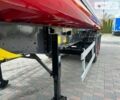 Шмитц Каргобулл SCB S3T 2020 в Виннице на Automoto.ua Красный Шмитц Каргобулл SCB S3T, объемом двигателя 0 л и пробегом 100 тыс. км за 38738 $, фото 8 на Automoto.ua