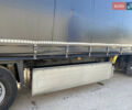 Шмитц Каргобулл SCB S3T, объемом двигателя 0 л и пробегом 600 тыс. км за 15744 $, фото 22 на Automoto.ua