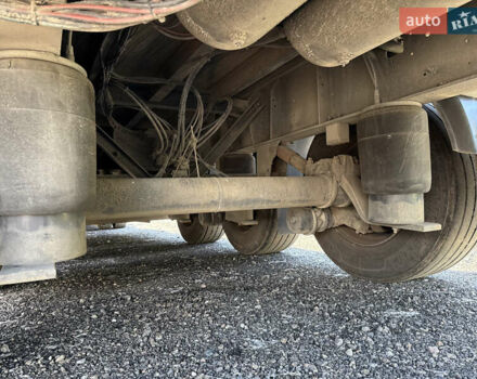 Шмитц Каргобулл SCB S3T, объемом двигателя 0 л и пробегом 0 тыс. км за 12899 $, фото 17 на Automoto.ua