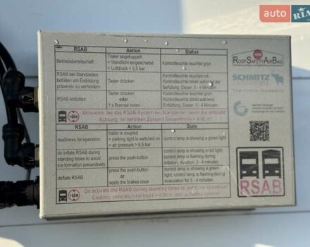 Шмитц Каргобулл SCB S3T, объемом двигателя 0 л и пробегом 525 тыс. км за 14223 $, фото 35 на Automoto.ua