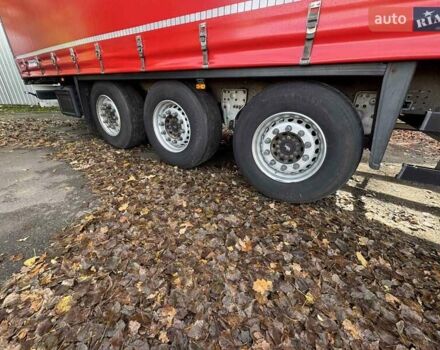 Шмітц Каргобулл SCB S3T, об'ємом двигуна 0 л та пробігом 0 тис. км за 15881 $, фото 9 на Automoto.ua