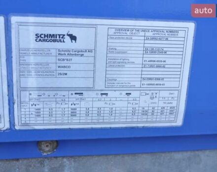 Шмитц Каргобулл SCB S3T, объемом двигателя 0 л и пробегом 300 тыс. км за 17500 $, фото 27 на Automoto.ua