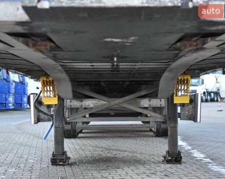 Шмитц Каргобулл SCB S3T, объемом двигателя 0 л и пробегом 300 тыс. км за 17500 $, фото 24 на Automoto.ua