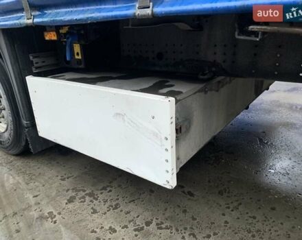 Шмитц Каргобулл SCB S3T, объемом двигателя 0 л и пробегом 0 тыс. км за 21700 $, фото 22 на Automoto.ua