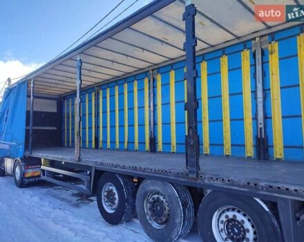 Шмитц Каргобулл SCB S3T, объемом двигателя 0 л и пробегом 400 тыс. км за 11000 $, фото 15 на Automoto.ua