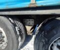 Шмитц Каргобулл SCB S3T, объемом двигателя 0 л и пробегом 400 тыс. км за 11000 $, фото 12 на Automoto.ua