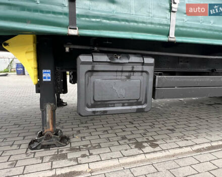 Шмитц Каргобулл SCB S3T, объемом двигателя 0 л и пробегом 600 тыс. км за 13500 $, фото 18 на Automoto.ua
