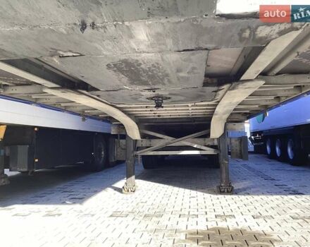 Шмітц Каргобулл SCB S3T 2016 у Черкасах на Automoto.ua Шмітц Каргобулл SCB S3T, об'ємом двигуна 0 л та пробігом 100 тис. км за 18166 $, фото 13 на Automoto.ua