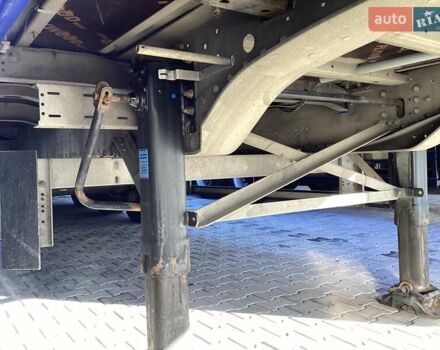 Шмітц Каргобулл SCB S3T 2016 у Черкасах на Automoto.ua Шмітц Каргобулл SCB S3T, об'ємом двигуна 0 л та пробігом 100 тис. км за 18166 $, фото 8 на Automoto.ua