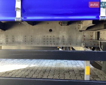 Шмітц Каргобулл SCB S3T 2016 у Черкасах на Automoto.ua Шмітц Каргобулл SCB S3T, об'ємом двигуна 0 л та пробігом 100 тис. км за 18166 $, фото 4 на Automoto.ua