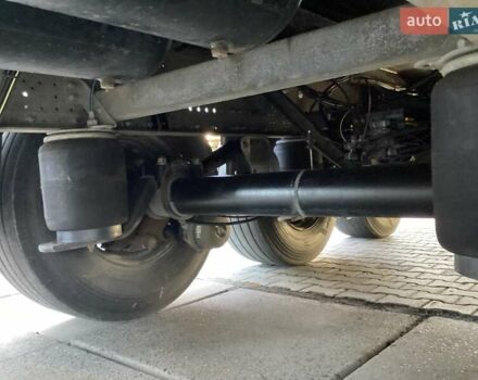 Шмітц Каргобулл SCB S3T 2016 у Черкасах на Automoto.ua Шмітц Каргобулл SCB S3T, об'ємом двигуна 0 л та пробігом 100 тис. км за 18166 $, фото 18 на Automoto.ua