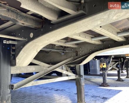 Шмітц Каргобулл SCB S3T 2016 у Черкасах на Automoto.ua Шмітц Каргобулл SCB S3T, об'ємом двигуна 0 л та пробігом 100 тис. км за 18166 $, фото 10 на Automoto.ua