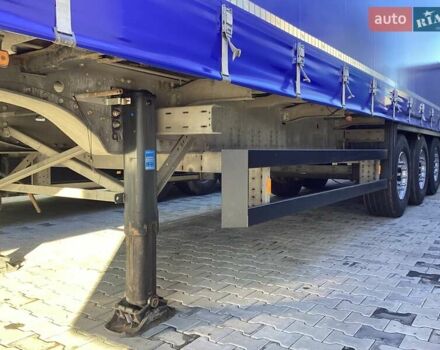 Шмітц Каргобулл SCB S3T 2016 у Черкасах на Automoto.ua Шмітц Каргобулл SCB S3T, об'ємом двигуна 0 л та пробігом 100 тис. км за 18166 $, фото 2 на Automoto.ua