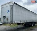 Шмитц Каргобулл SCB S3T, объемом двигателя 0 л и пробегом 100 тыс. км за 22500 $, фото 29 на Automoto.ua