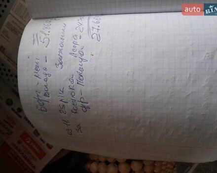 Сірий Шмітц Каргобулл SCB S3T, об'ємом двигуна 0 л та пробігом 333 тис. км за 11500 $, фото 22 на Automoto.ua