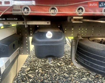 Сірий Шмітц Каргобулл SCB S3T, об'ємом двигуна 0 л та пробігом 0 тис. км за 14800 $, фото 20 на Automoto.ua