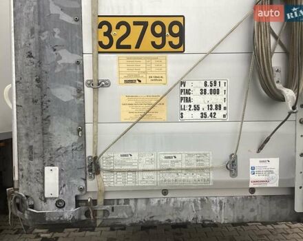 Сірий Шмітц Каргобулл SCB S3T, об'ємом двигуна 0 л та пробігом 100 тис. км за 17500 $, фото 9 на Automoto.ua