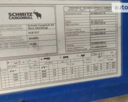 Сірий Шмітц Каргобулл SCB S3T, об'ємом двигуна 0 л та пробігом 250 тис. км за 21827 $, фото 3 на Automoto.ua