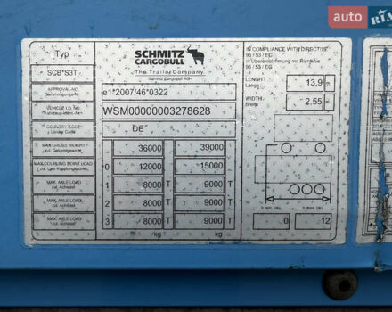Синий Шмитц Каргобулл SCB S3T, объемом двигателя 0 л и пробегом 2 тыс. км за 14959 $, фото 6 на Automoto.ua