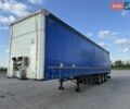 Синий Шмитц Каргобулл SCB S3T, объемом двигателя 0 л и пробегом 0 тыс. км за 13700 $, фото 16 на Automoto.ua