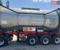 Красный Шмитц Каргобулл SCF, объемом двигателя 0 л и пробегом 0 тыс. км за 18000 $, фото 7 на Automoto.ua