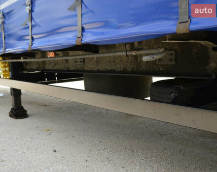 Шмитц Каргобулл SCS, объемом двигателя 0 л и пробегом 300 тыс. км за 10500 $, фото 7 на Automoto.ua