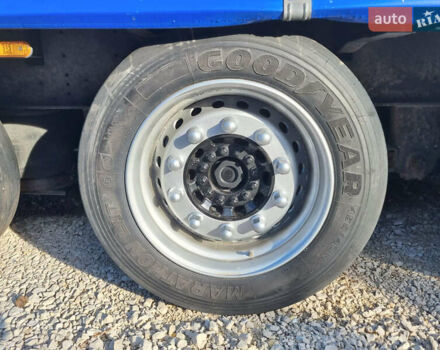 Шмитц Каргобулл SCS, объемом двигателя 0 л и пробегом 300 тыс. км за 10500 $, фото 13 на Automoto.ua