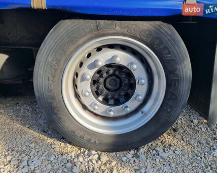 Шмитц Каргобулл SCS, объемом двигателя 0 л и пробегом 300 тыс. км за 10500 $, фото 14 на Automoto.ua