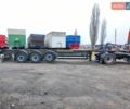 Серый Шмитц Каргобулл SCS, объемом двигателя 0 л и пробегом 0 тыс. км за 7750 $, фото 4 на Automoto.ua