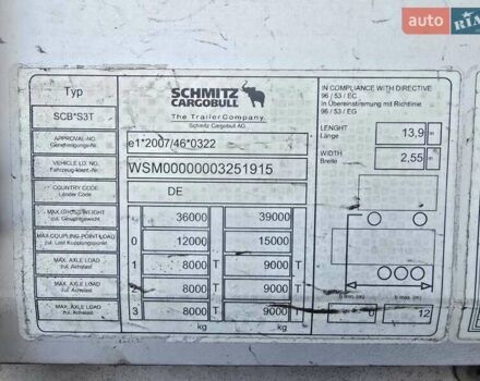 Черный Шмитц Каргобулл SCS 24/L, объемом двигателя 0 л и пробегом 100 тыс. км за 16738 $, фото 28 на Automoto.ua