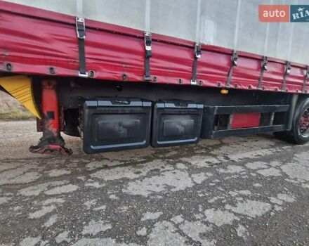 Шмитц Каргобулл SCS 24/L, объемом двигателя 0 л и пробегом 350 тыс. км за 7500 $, фото 5 на Automoto.ua