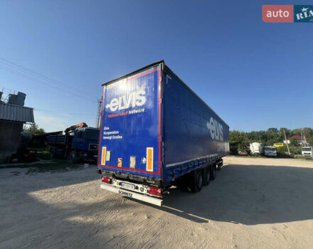 Шмітц Каргобулл SCS 24/L, об'ємом двигуна 0 л та пробігом 0 тис. км за 11800 $, фото 4 на Automoto.ua