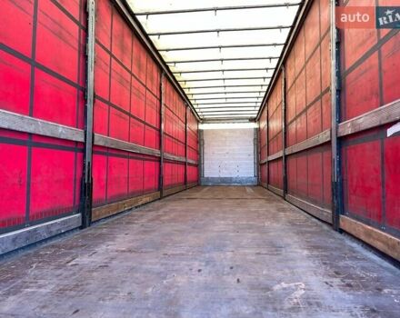 Шмітц Каргобулл SCS 24/L, об'ємом двигуна 0 л та пробігом 500 тис. км за 15900 $, фото 15 на Automoto.ua