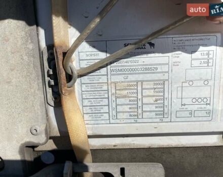 Шмітц Каргобулл SCS 24/L, об'ємом двигуна 0 л та пробігом 500 тис. км за 15900 $, фото 13 на Automoto.ua